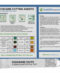 Visual aid for using Cocaine Cut Test Kit Plus, including instructions and sample cocaine powder.